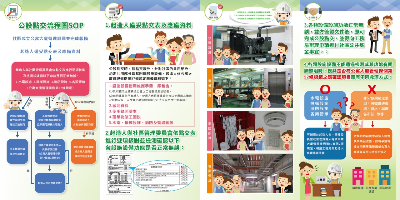 點交條文 社團法人中華公寓大廈管理服務人員協會